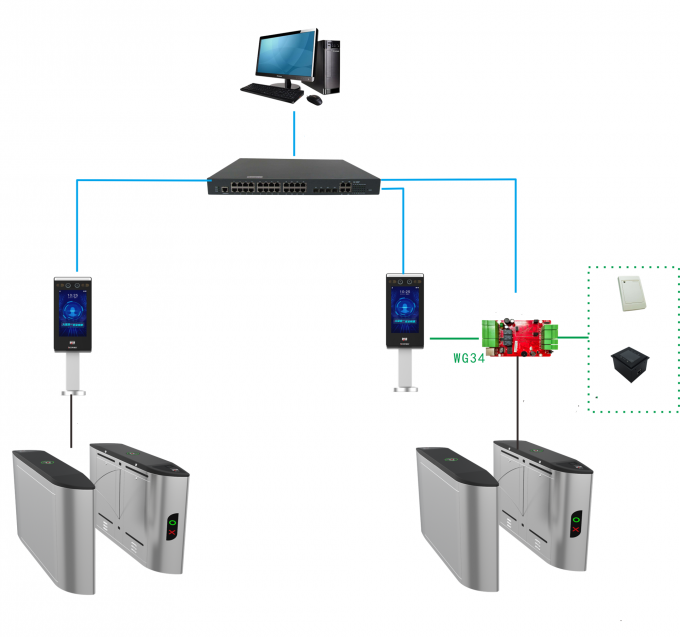 Sistema del controllo di accesso di riconoscimento di Bface di capacità di 20000 fronti con il touch screen a 7 pollici 1